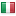 gesci.org server is located in Italy